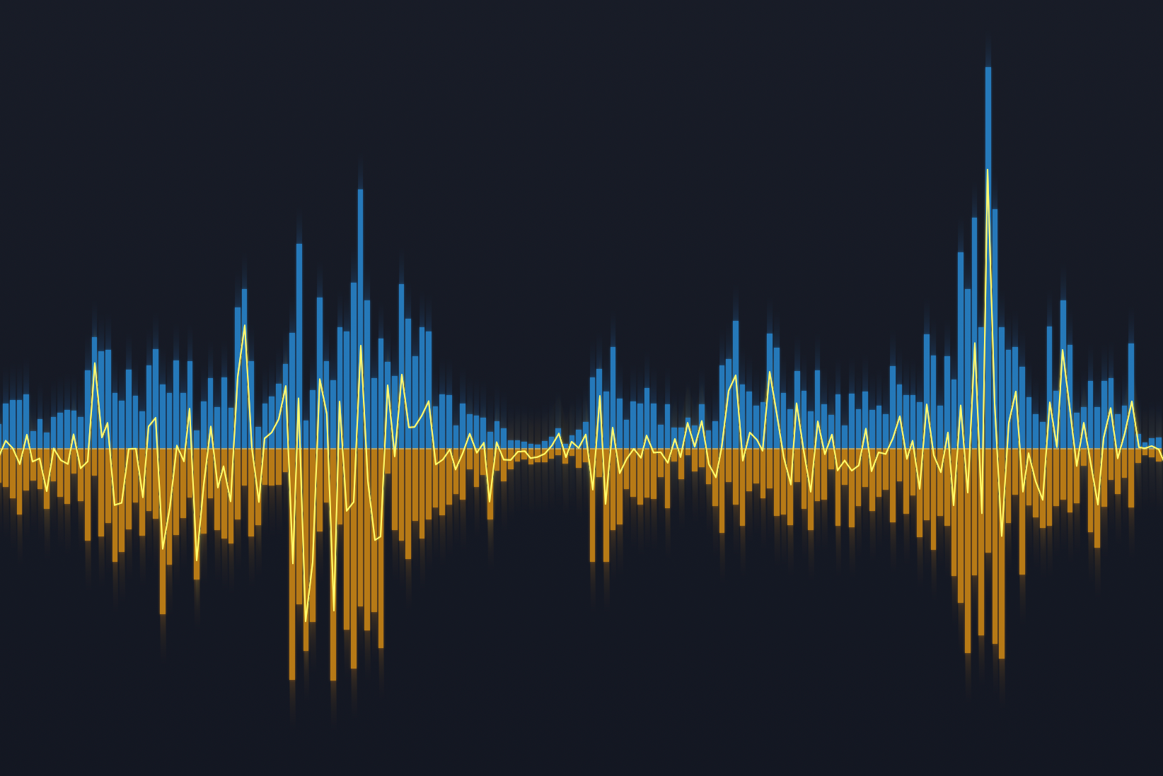 Up Down Volume